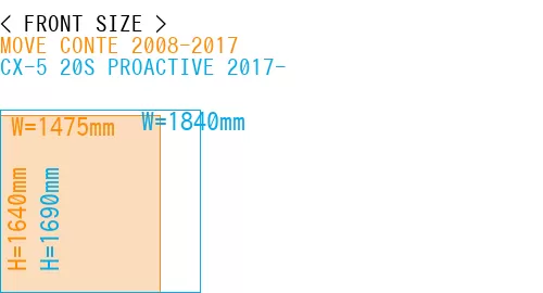 #MOVE CONTE 2008-2017 + CX-5 20S PROACTIVE 2017-